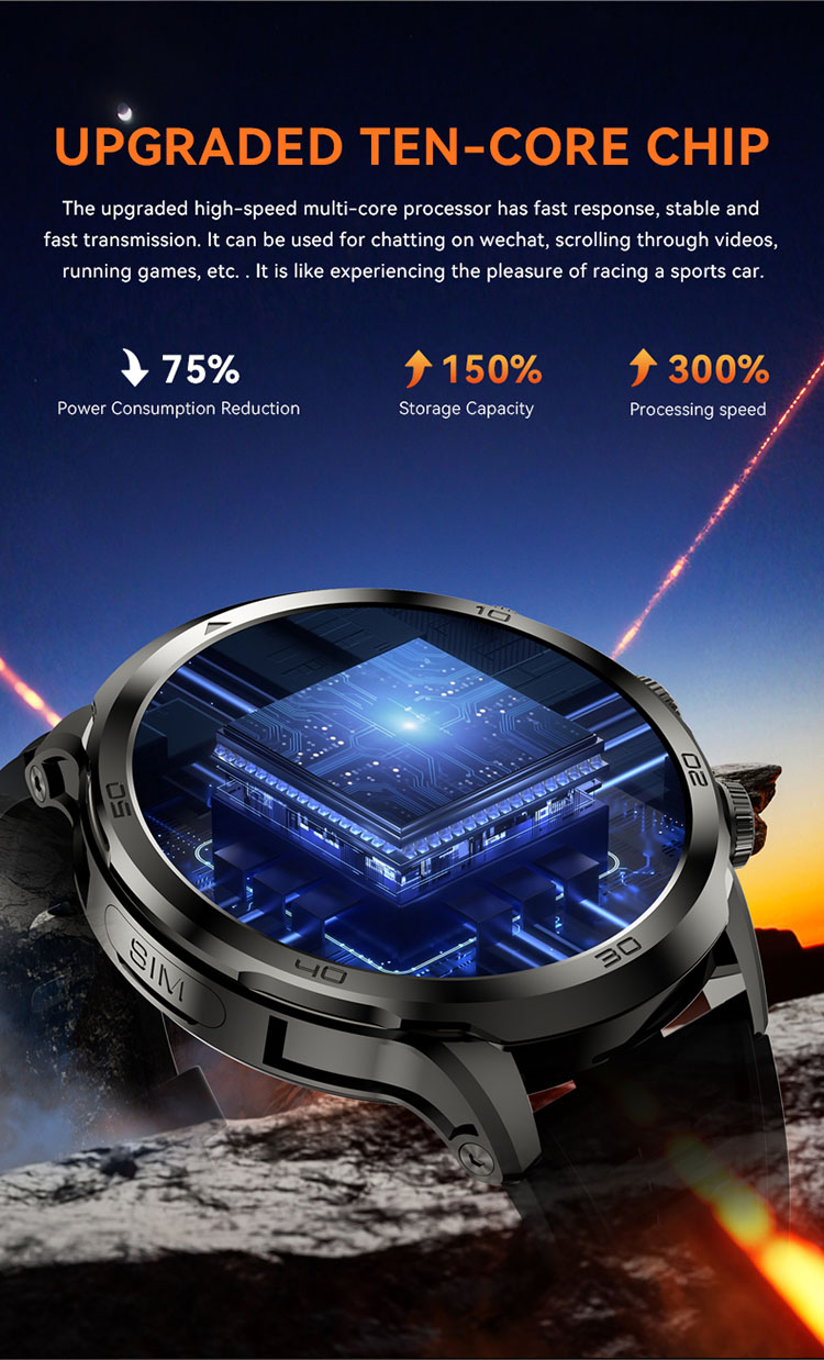 H19 Smart Watch，H19 4G Smart Watch，H19 Android Smartwatch, Sim Card Smartwatch, NFC Smart Watch，GPS Smart Watch,Wifi Smart Watch,4G Sim Card Smartwatch